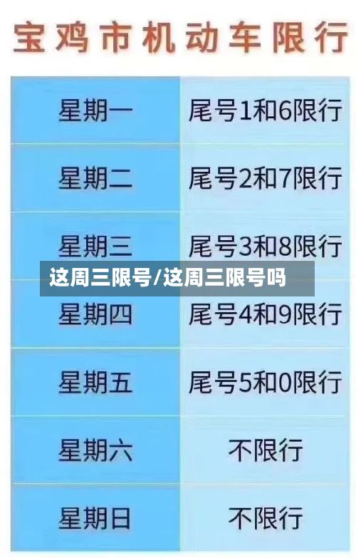 这周三限号/这周三限号吗-第2张图片