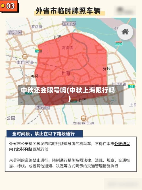 中秋还会限号吗(中秋上海限行吗)