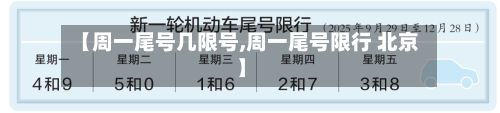 【周一尾号几限号,周一尾号限行 北京】