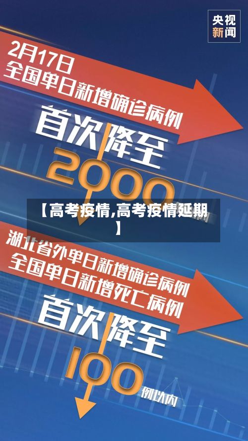 【高考疫情,高考疫情延期】