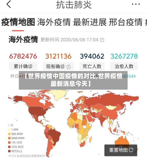 【世界疫情中国疫情的对比,世界疫情最新消息今天】-第2张图片