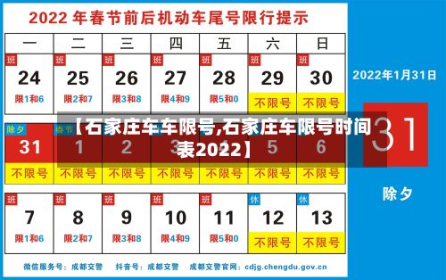 【石家庄车车限号,石家庄车限号时间表2022】-第2张图片