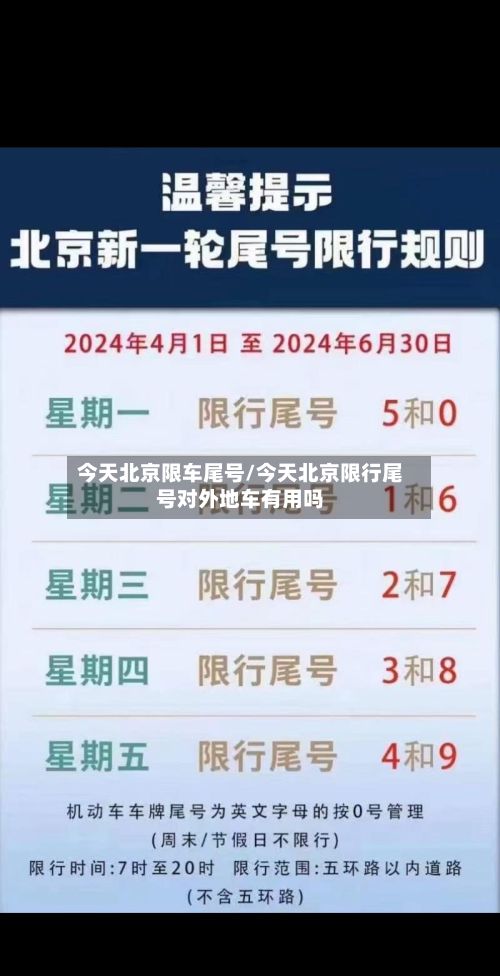 今天北京限车尾号/今天北京限行尾号对外地车有用吗-第2张图片