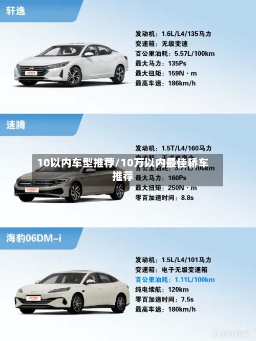 10以内车型推荐/10万以内最佳轿车推荐