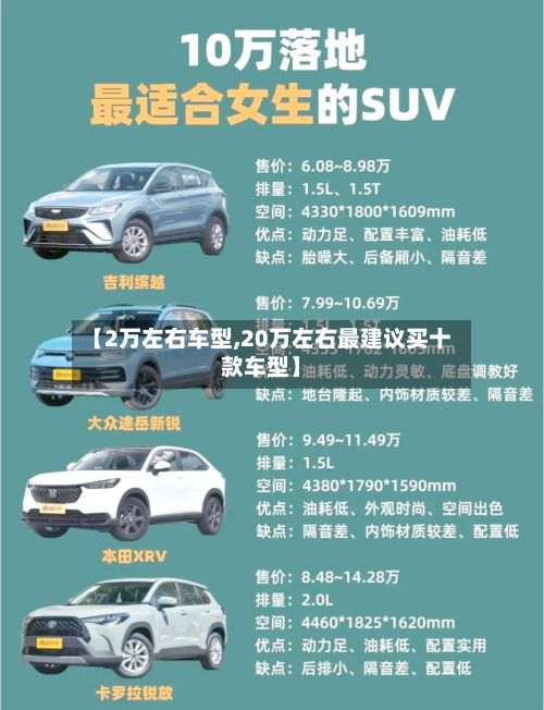 【2万左右车型,20万左右最建议买十款车型】