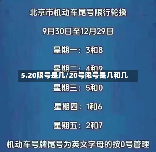 5.20限号是几/20号限号是几和几-第2张图片