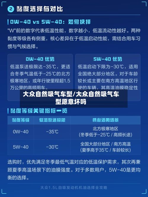 大众自然吸气车型/大众自然吸气车型愿意坏吗-第3张图片