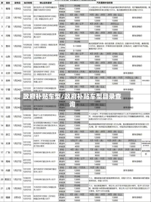 政府补贴车型/政府补贴车型目录查询-第2张图片