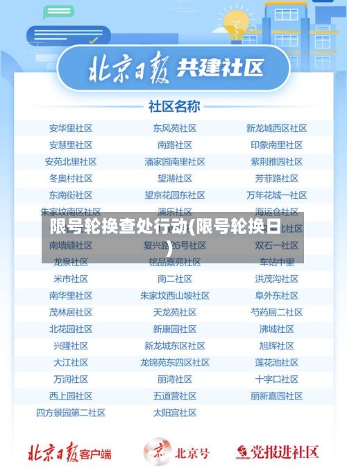 限号轮换查处行动(限号轮换日)-第2张图片